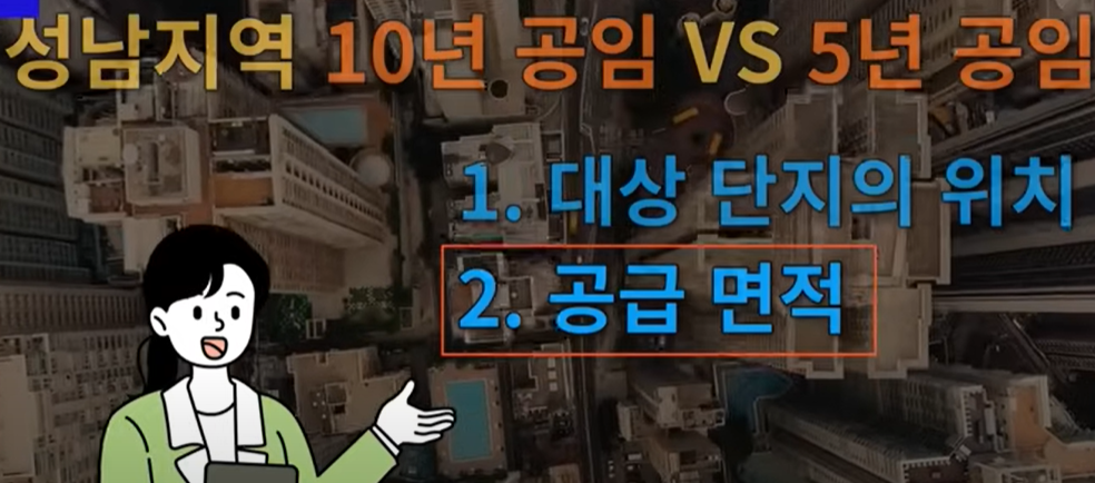 성남 10년 공공임대 공급 면적