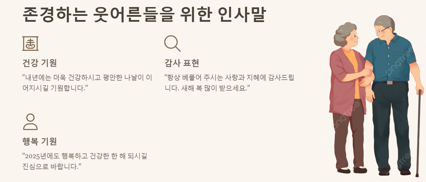신년사 모음