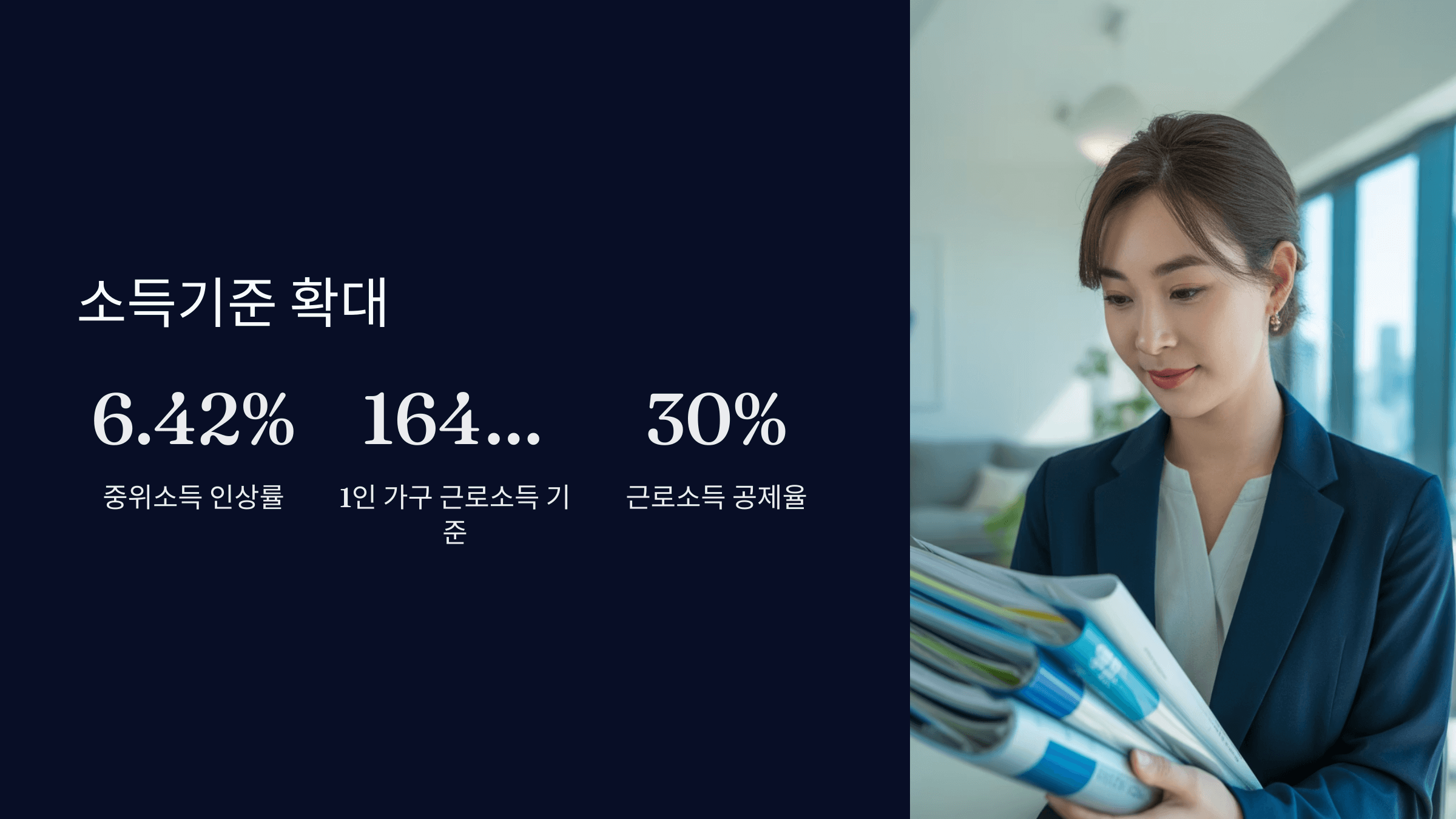 소득인정액 계산방법