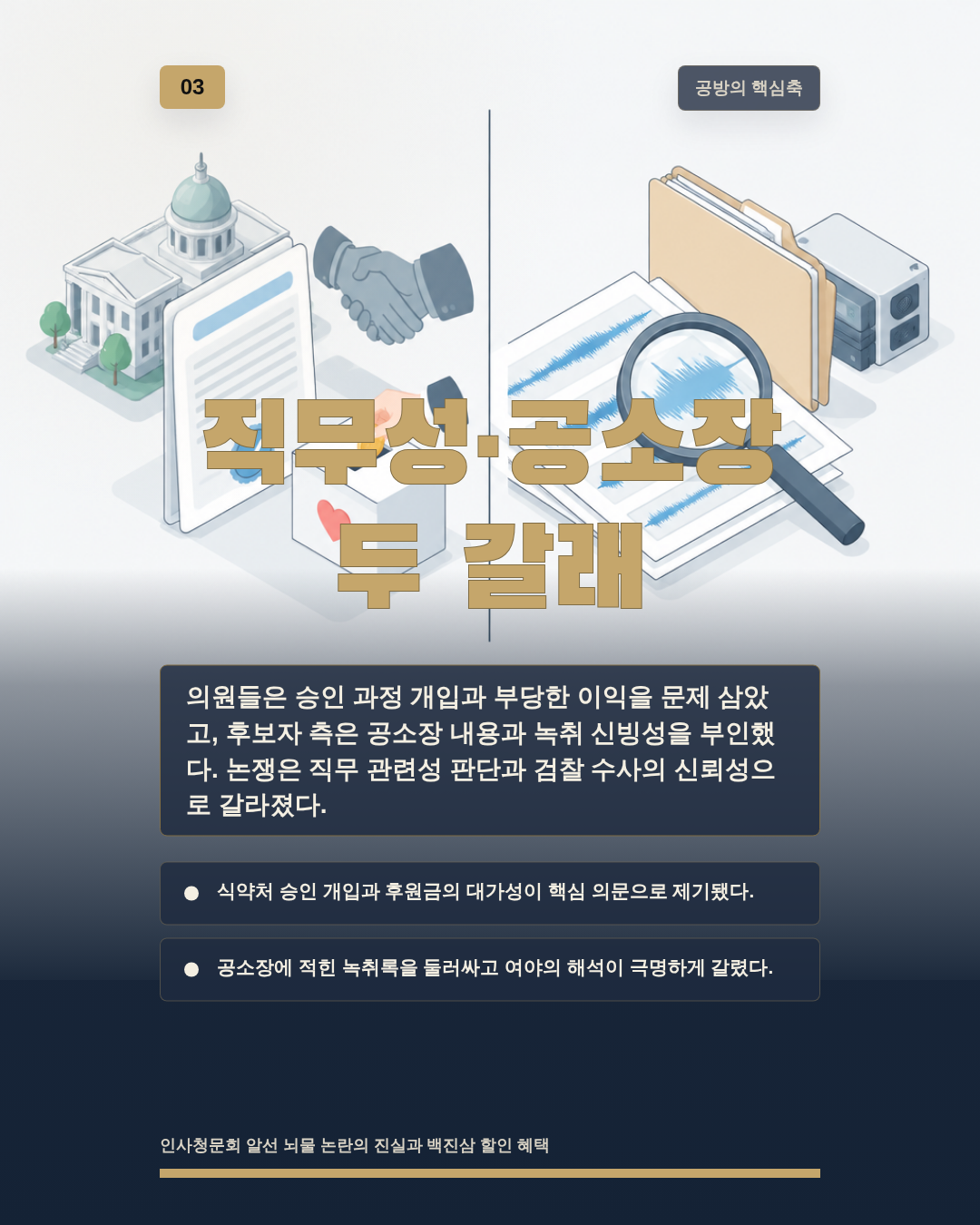 직무성&middot;공소장 두 갈래