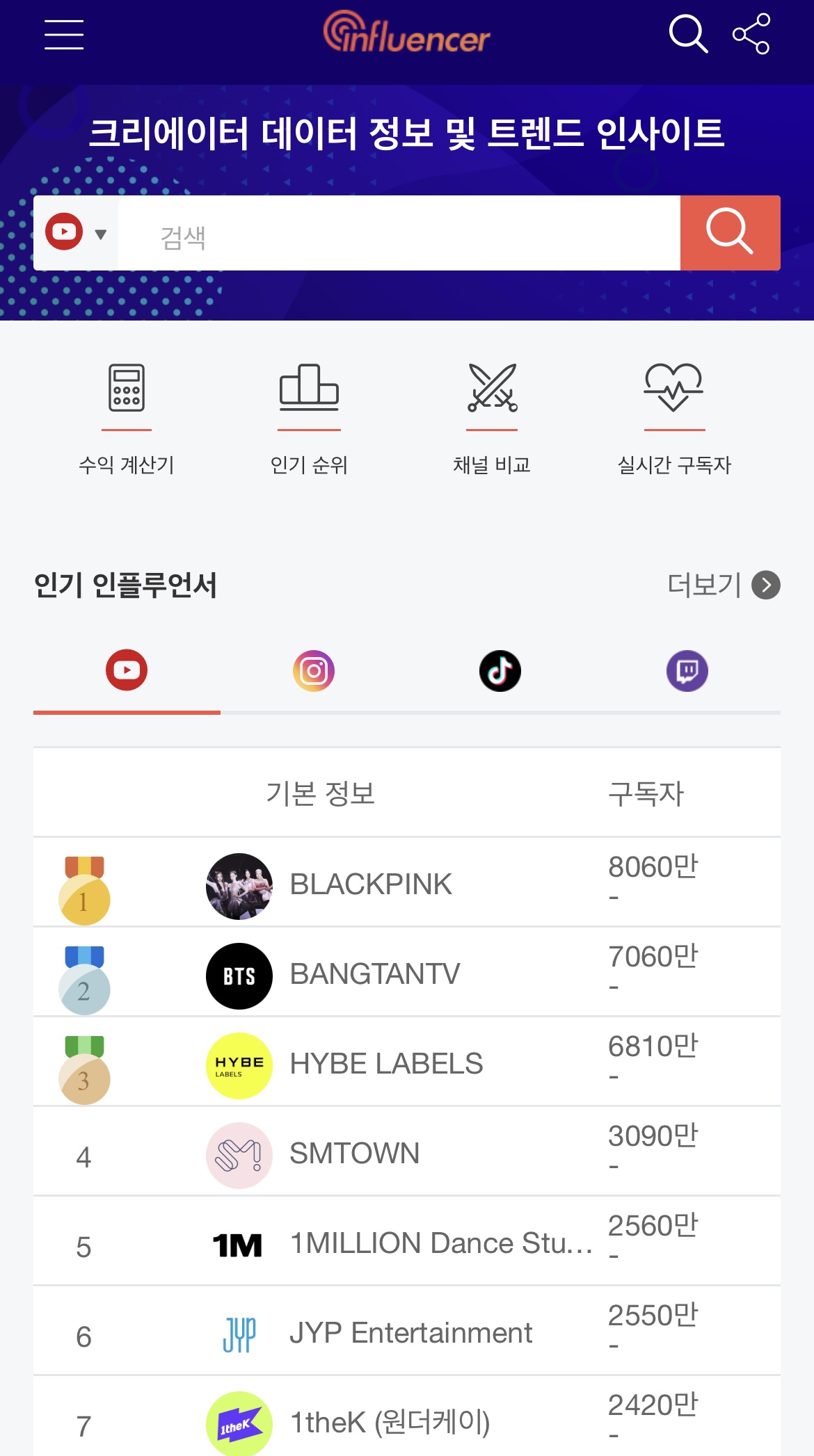 녹스인플루언서사이트정보