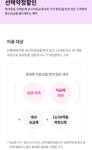 선택약정할인