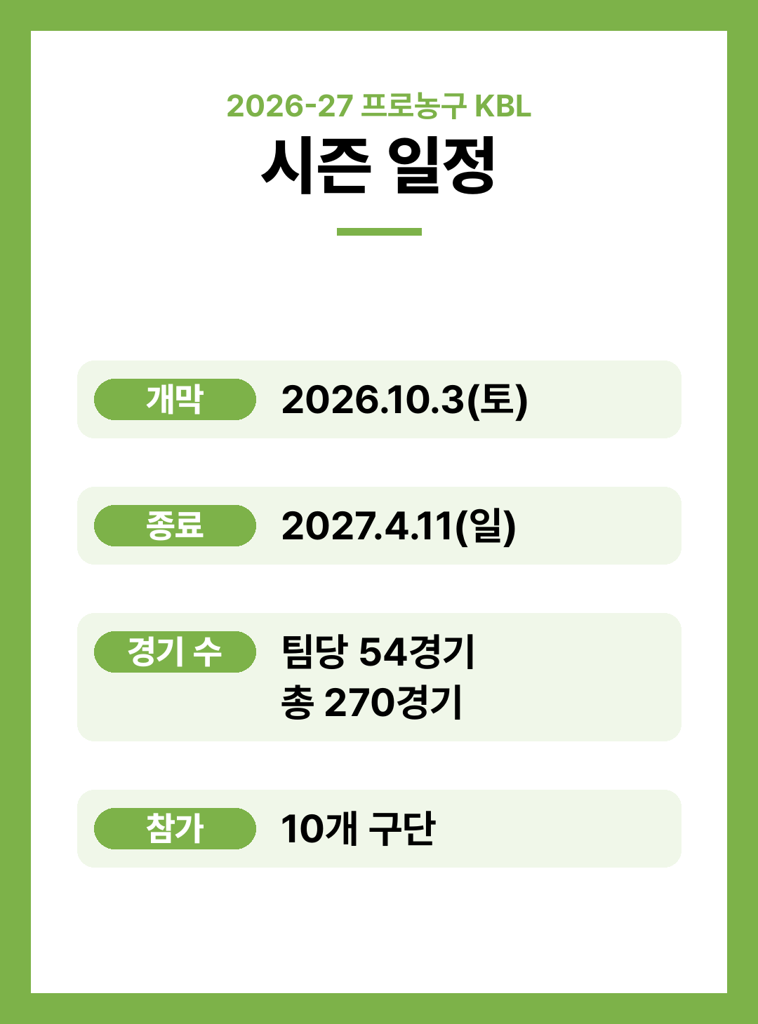 2026-27 프로농구 일정 외국인선수 규정 농구 용어 정리