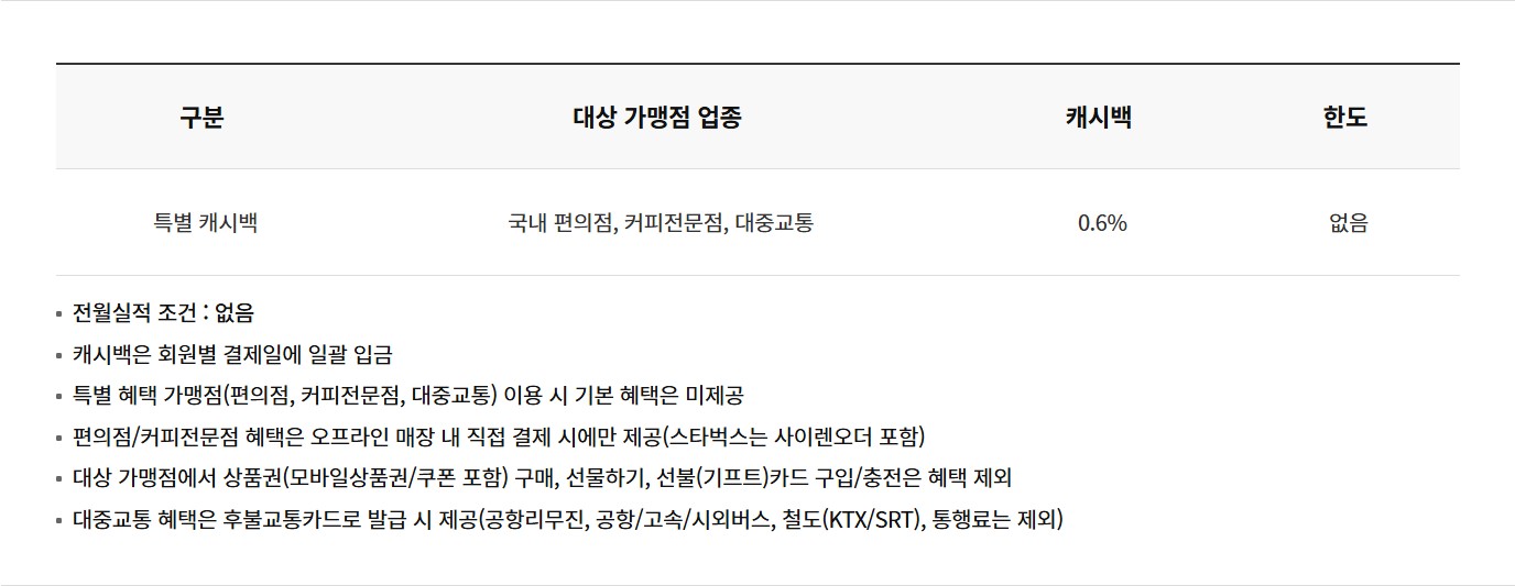 NH트래블리 체크카드