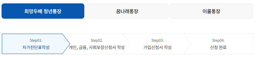 희망두배 청년통장 신청하기