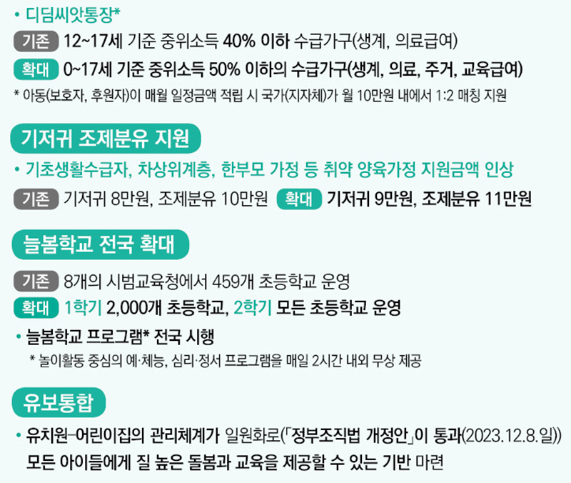부모지원확대 기저귀 지원 늘봄학교 전국 확대