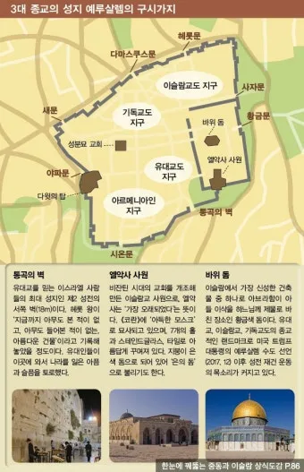 세계 3대 종교 전파와 조선의 수용과 배척 역사 분석_9