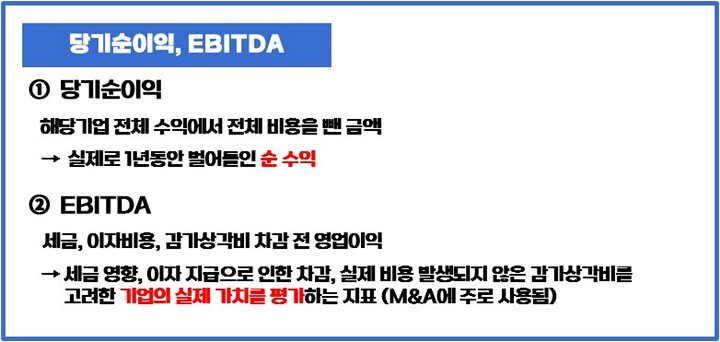 당기순이익-EBITDA-뜻-의미