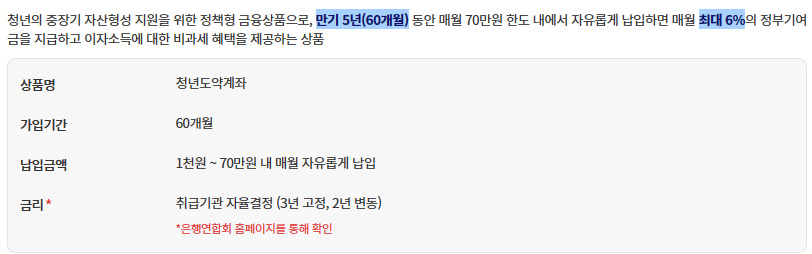 청년도약계좌 상품 안내 서민금융진흥원
