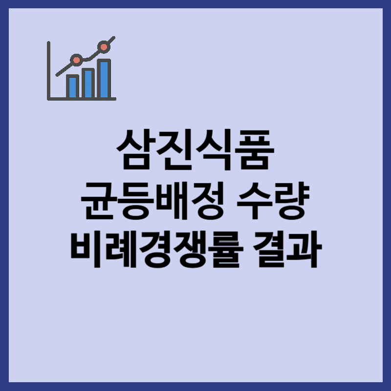 삼진식품 균등배정 수량, 비례배정, 청약경쟁률 정리