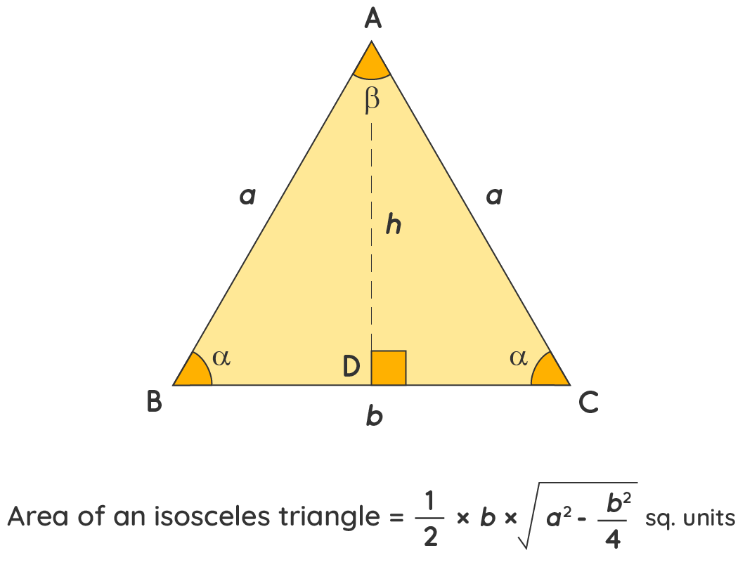 이등변 삼강형의 넓이 영어로 "Area of an isosceles triangle"
