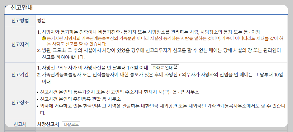 사망신고 하는 법