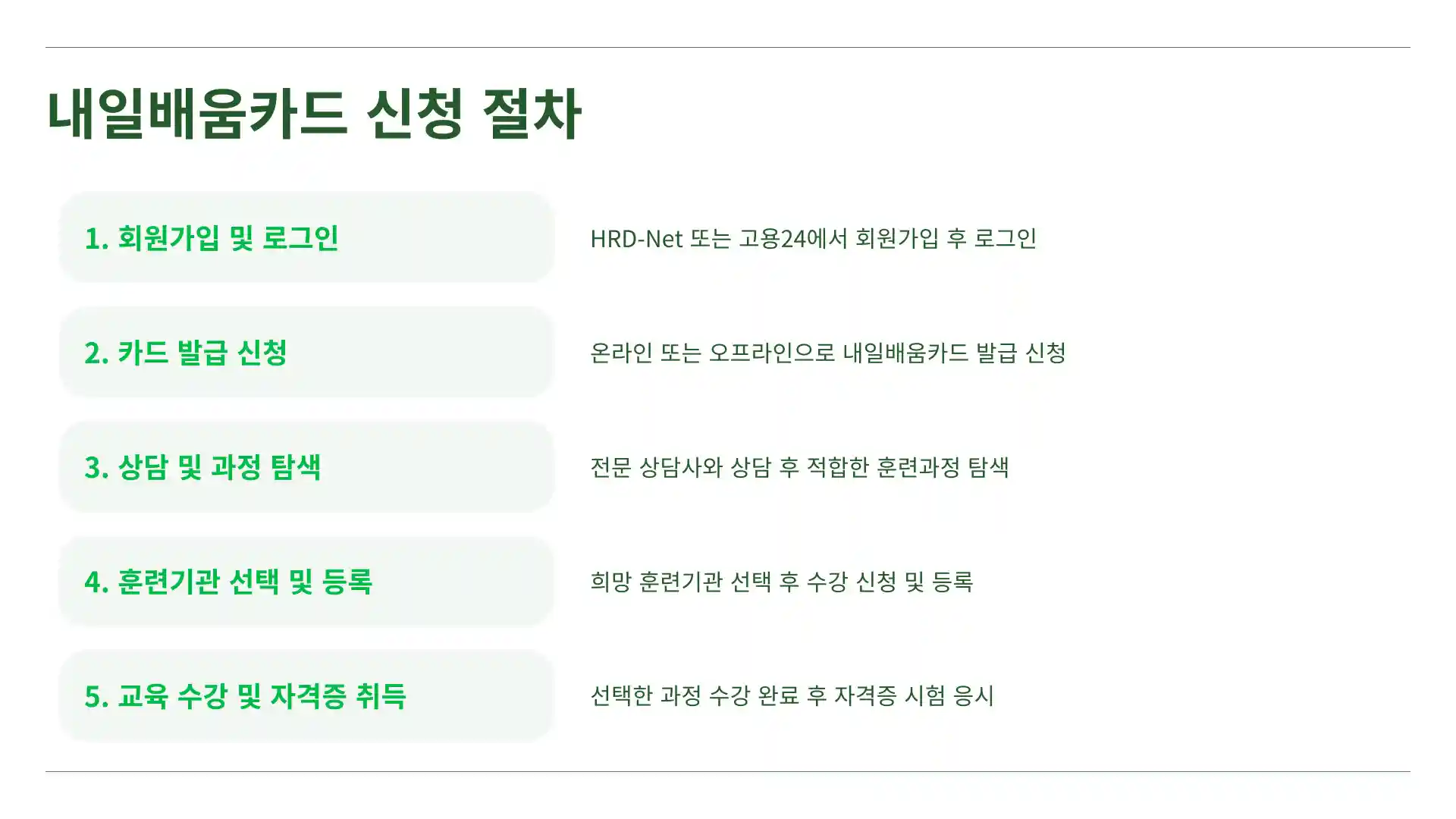 국비지원 자격증 종류