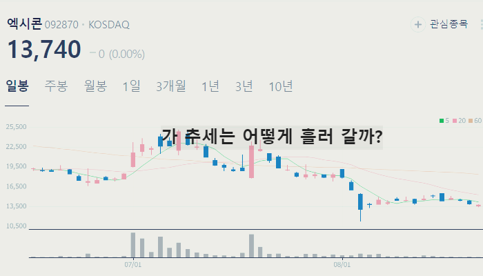 CXL 관련주 테마주 수혜주 TOP10