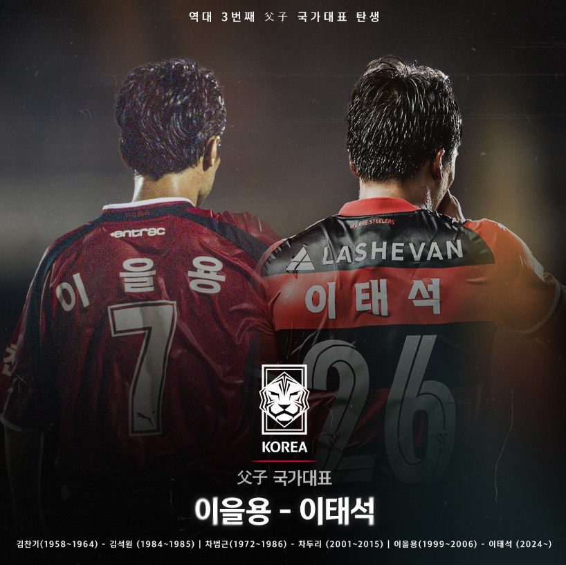 대한민국-쿠웨이트