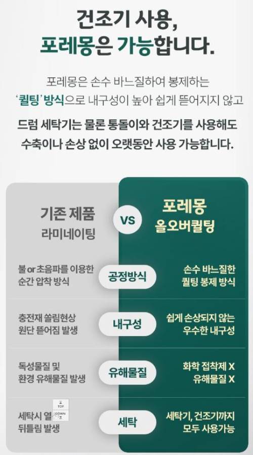 포레몽 온수매트 침대형 특징