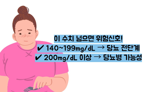 식후 혈당 정상수치