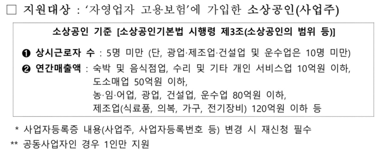 2026년도 자영업자 고용보험 지원