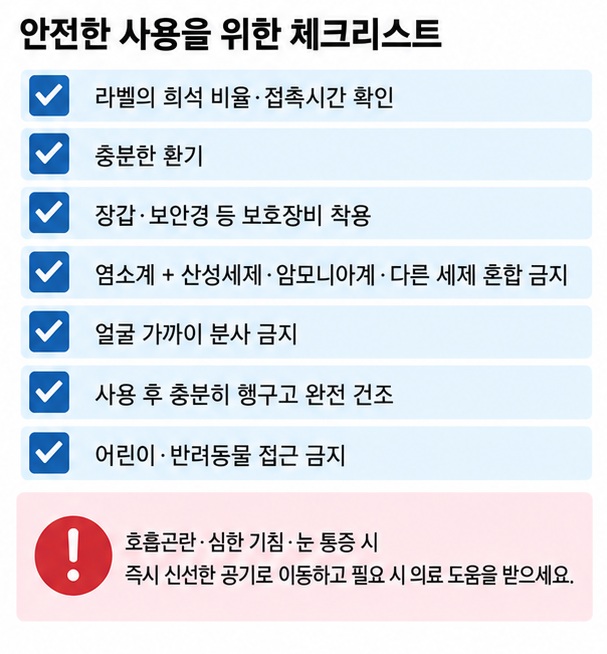 곰팡이 제거제 사용 시 환기 장갑 보안경 다른 세제 혼합 금지 건조와 습도 관리를 정리한 안전 체크리스트 이미지