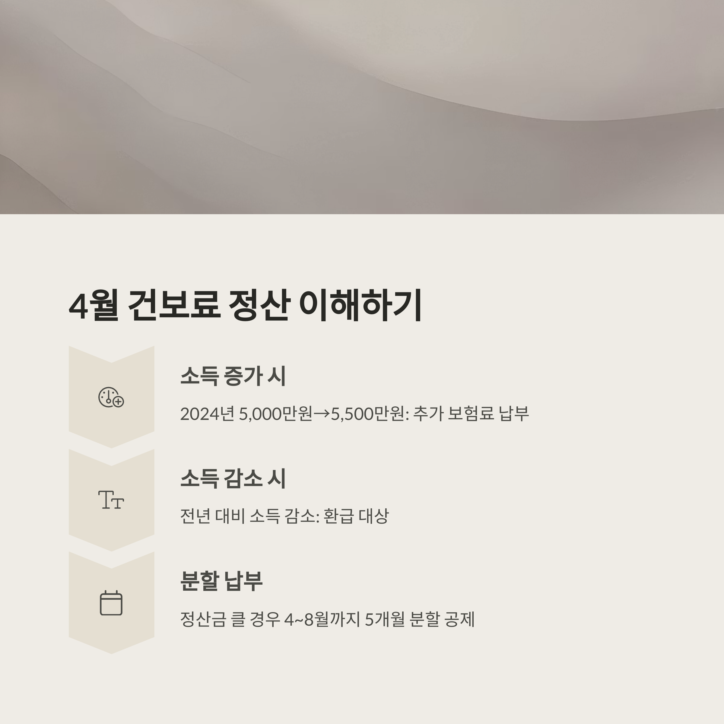 건강보험공단 소득확인 신청법