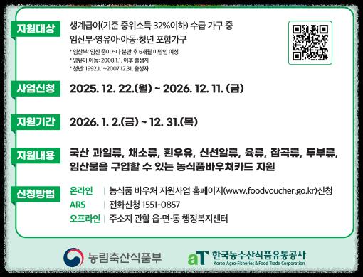 농식품 바우처 지원대상
