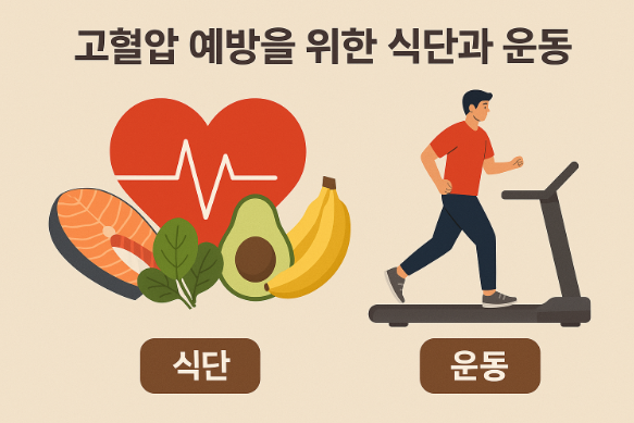 고혈압 예방을 위한 식단과 운동 방법 사진