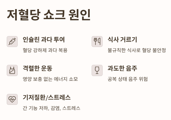 저혈당 쇼크 원인
