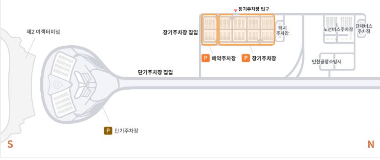 제2여객터미널 장기주차장