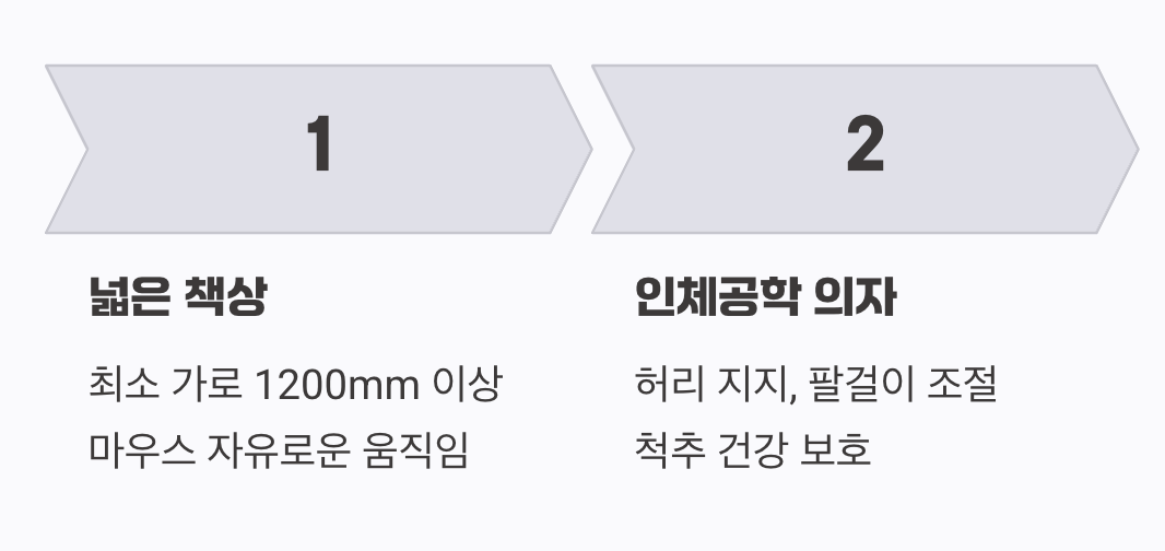 가장 중요한 기초, 편안한 책상과 의자