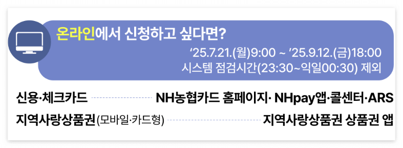 민생회복 소비쿠폰 농협 체크카드 신청방법