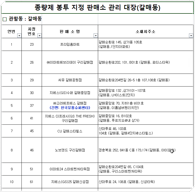 종량제봉투 파는 곳