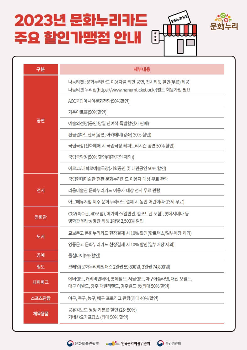 주요-가맹점-2