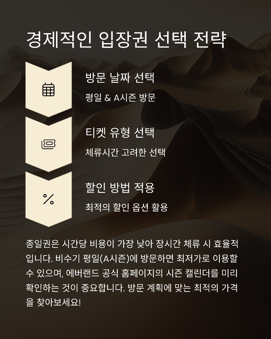 에버랜드 자유이용권 금액 정리! 연령별&middot;종류별 가격 비교