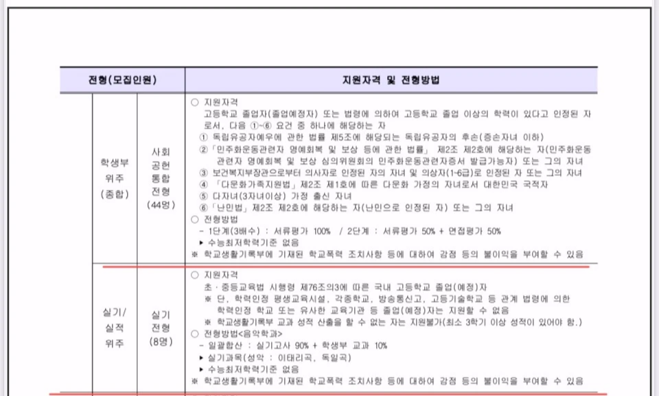 2026서울시립대수시-지원자격-전형방법