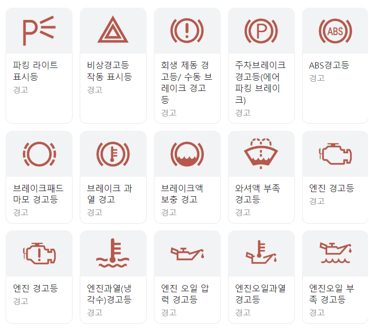 자동차 경고등 종류 표시 느낌표 알아보기