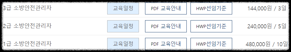 한국소방안전원 강습교육비