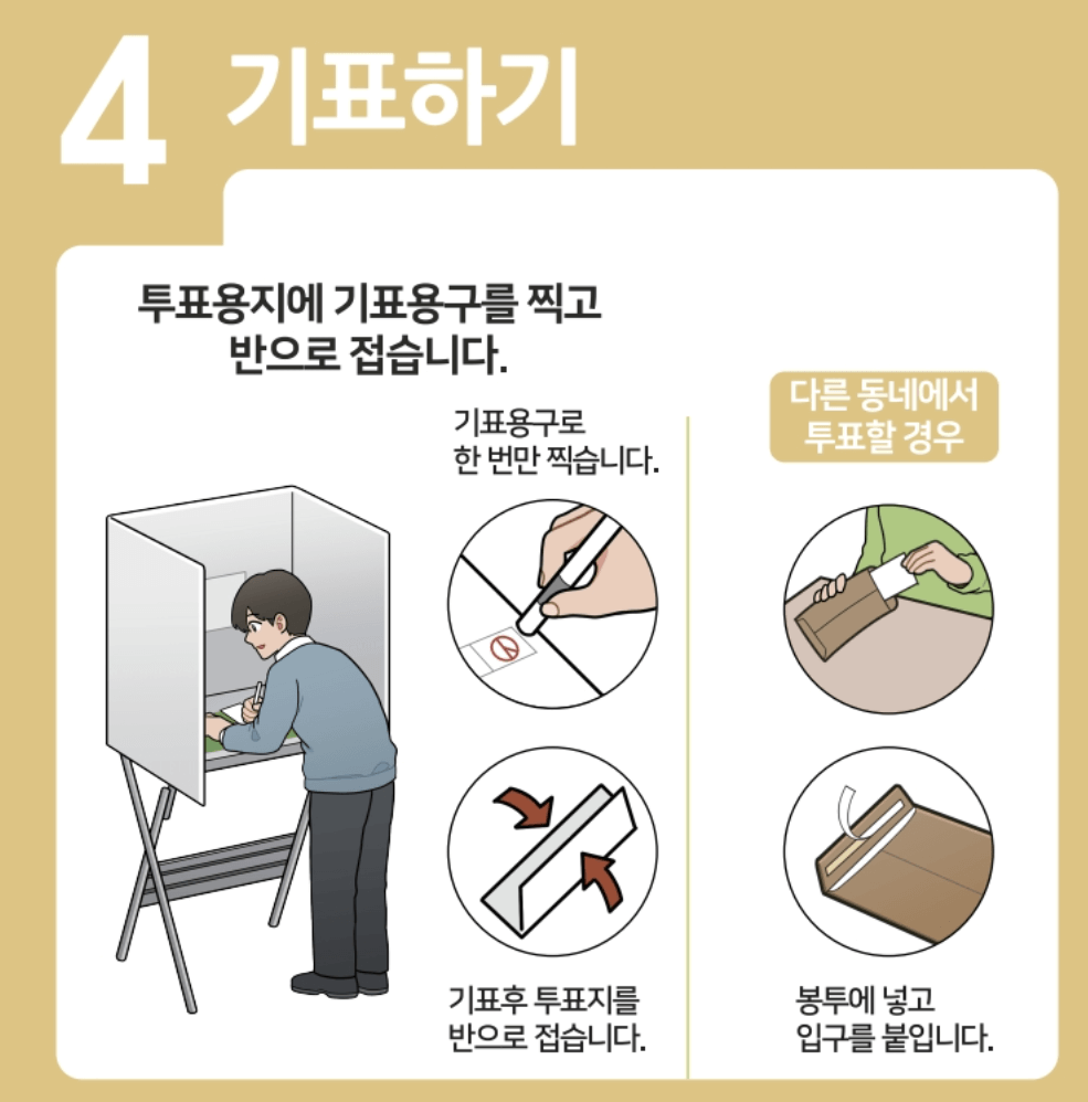 실시간 투표율 역대 최고! 2025 사전투표 