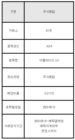 미국주식 주식병합 안내 AUVI 어플라이드 UV