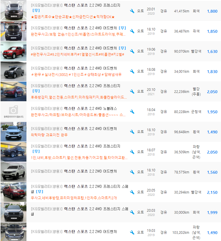 렉스턴 스포츠 2.2 디젤 등급 중고차 시세 : 1,130만원 ~ 2,590만원