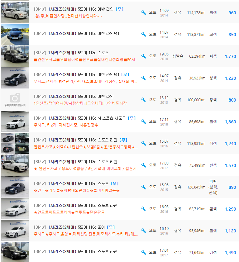 BMW 1시리즈(F20) 등급 중고차 가격 : 590만원 ~ 2,090만원