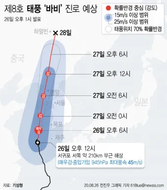 울산 바람 풍속 산업단지 통근 안전모 보안경 준비_16