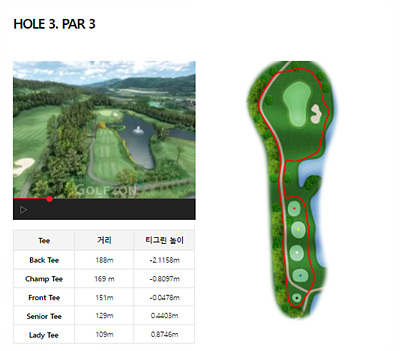 해운대비치골프앤리조트_3번홀