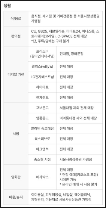 운동하면 10만원? 손목닥터 9988