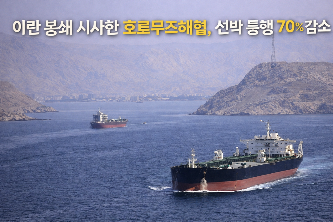 이란 호르무즈해협 봉쇄 시사, 선박 70% 급감의 충격