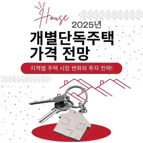 개별단독주택가격 전망