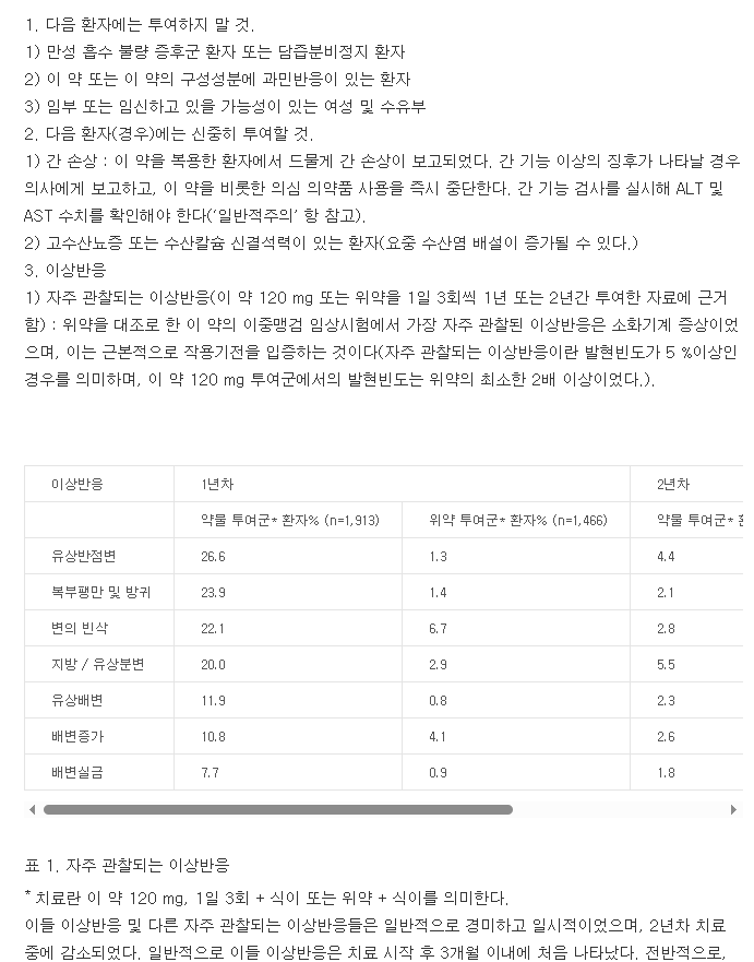 올리엣캡슐120mg-복용-주의사항