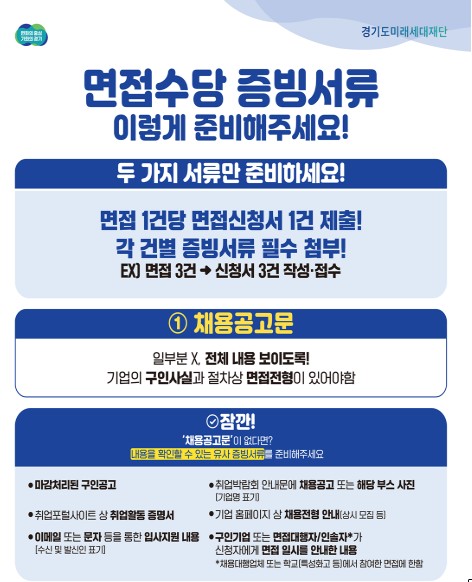 청년면접수당 지원 내용