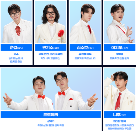 미스터트롯3 참가자