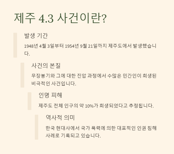 폭싹 속았수다 4.3