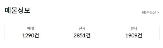 서울-재건축-둔촌주공-올림픽파크-포레온-매물-정보